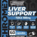 Liver Support & Acid Reflux