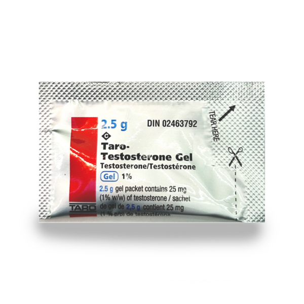 TESTOSTERONE GEL